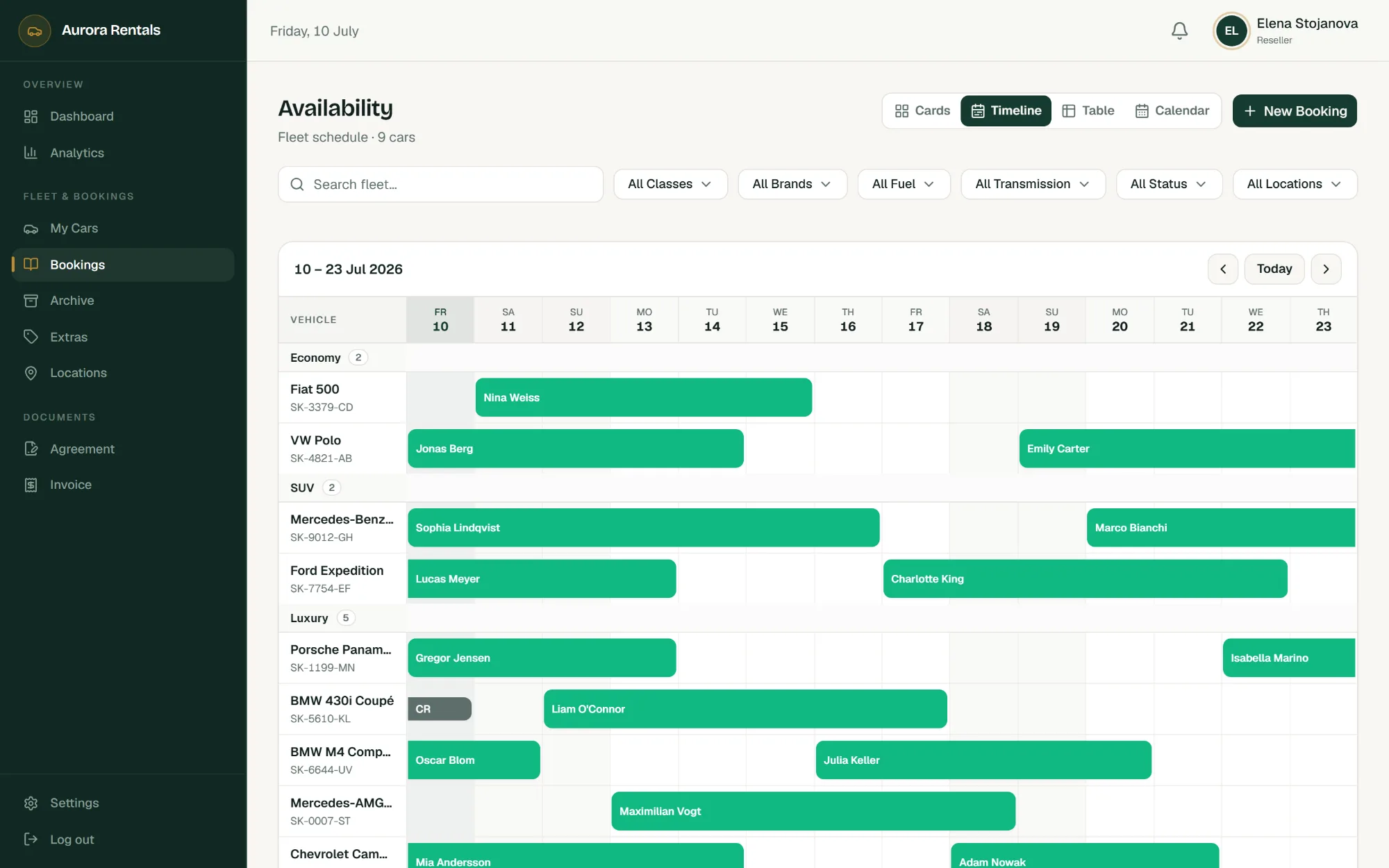Fleet timeline in ISOXRent showing two weeks of car rental bookings per vehicle